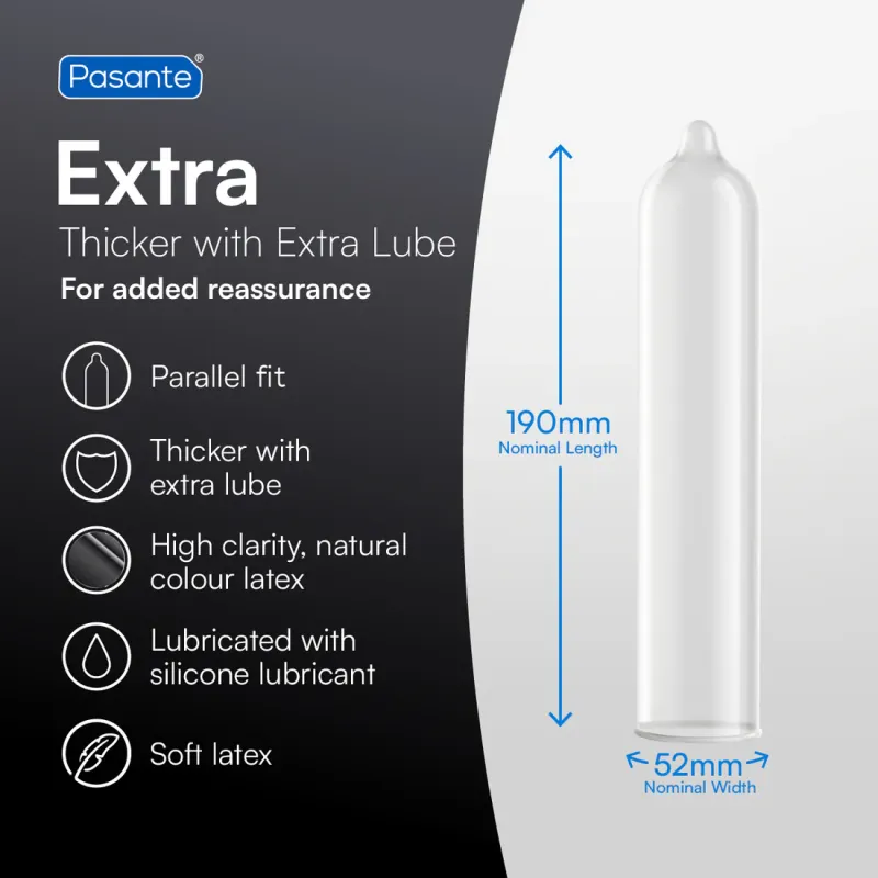 Pasante Extra Safe kondoomid